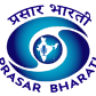 AIR Alwar - Radio station IN