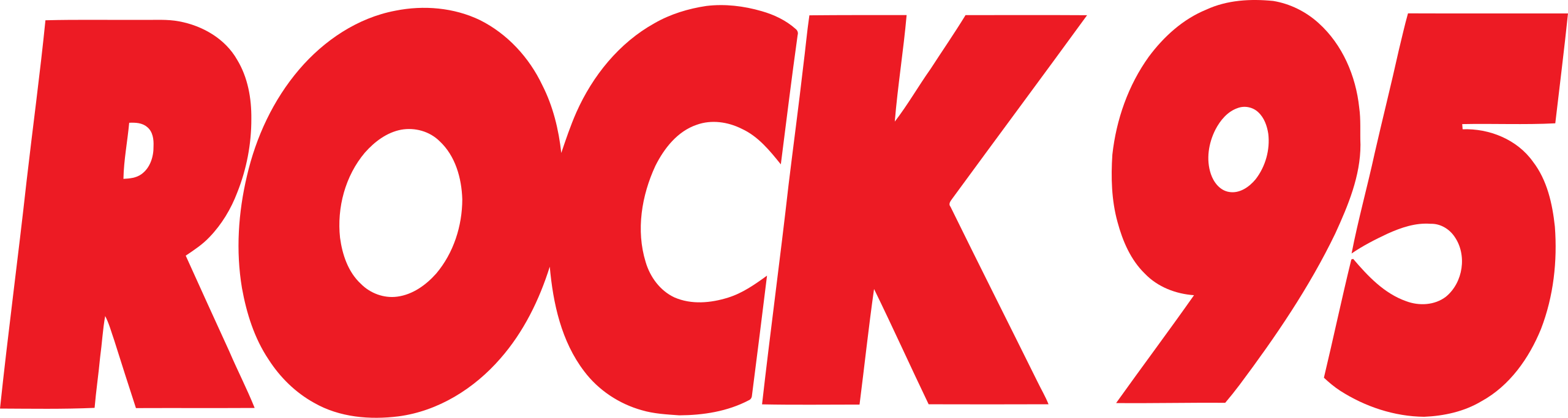 CFJB - Rock 95 - Radio station CA