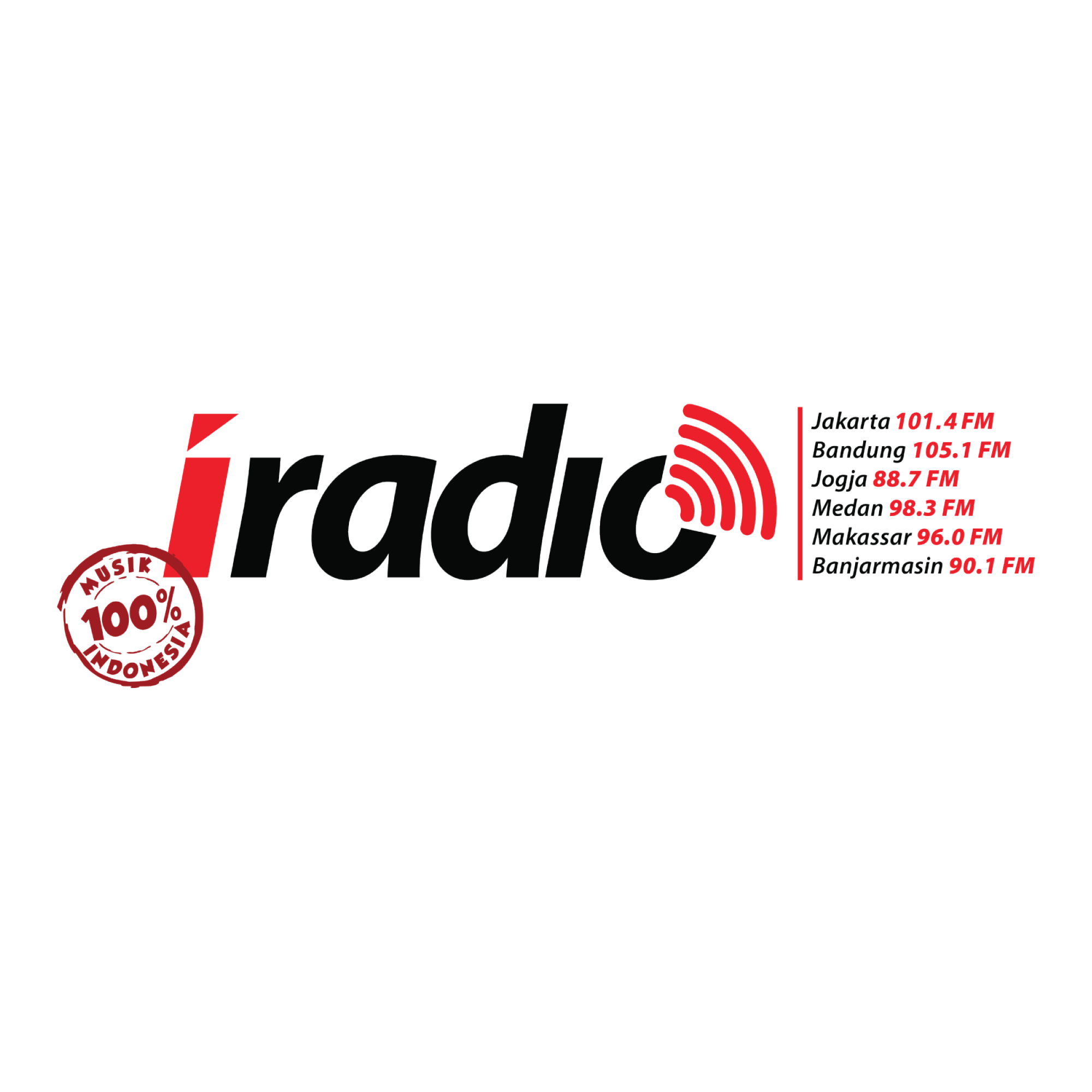 Iradio Jogja 88.7 FM - Radio station ID