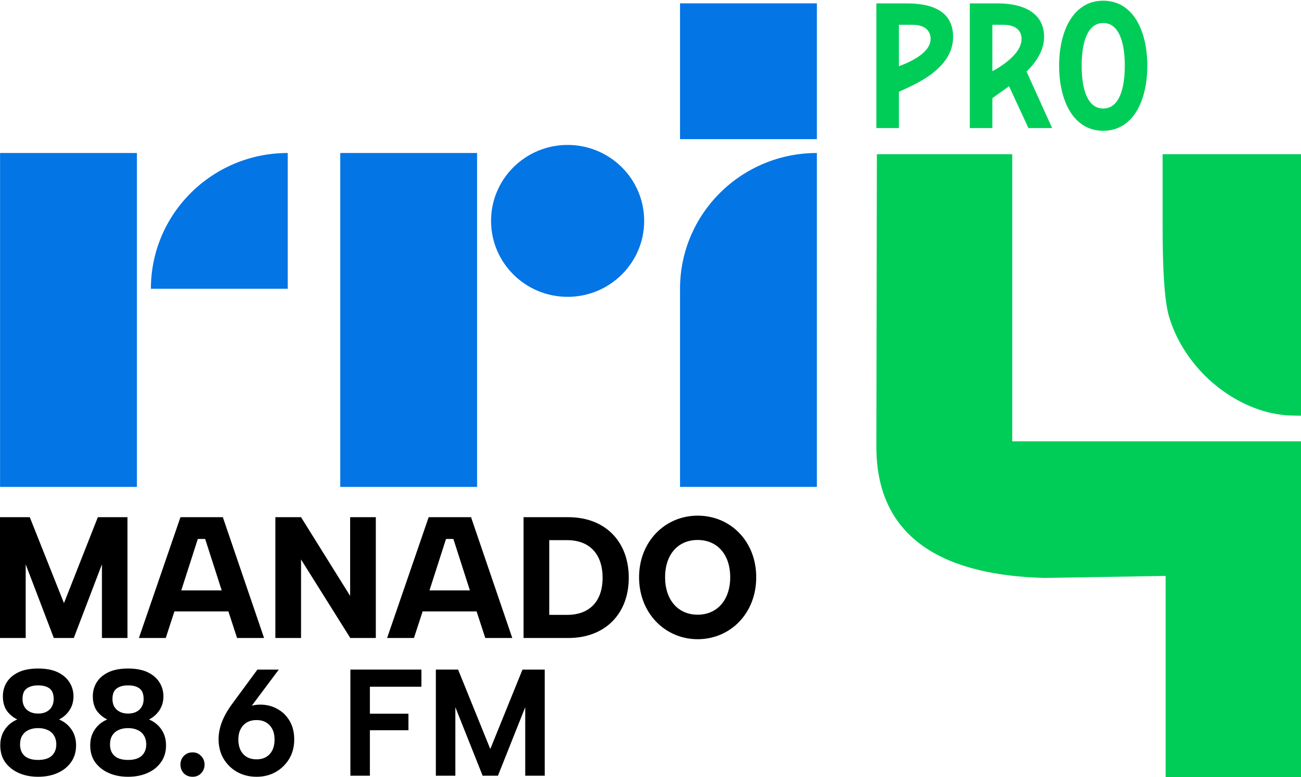 RRI Pro 4 Manado - Radio station ID