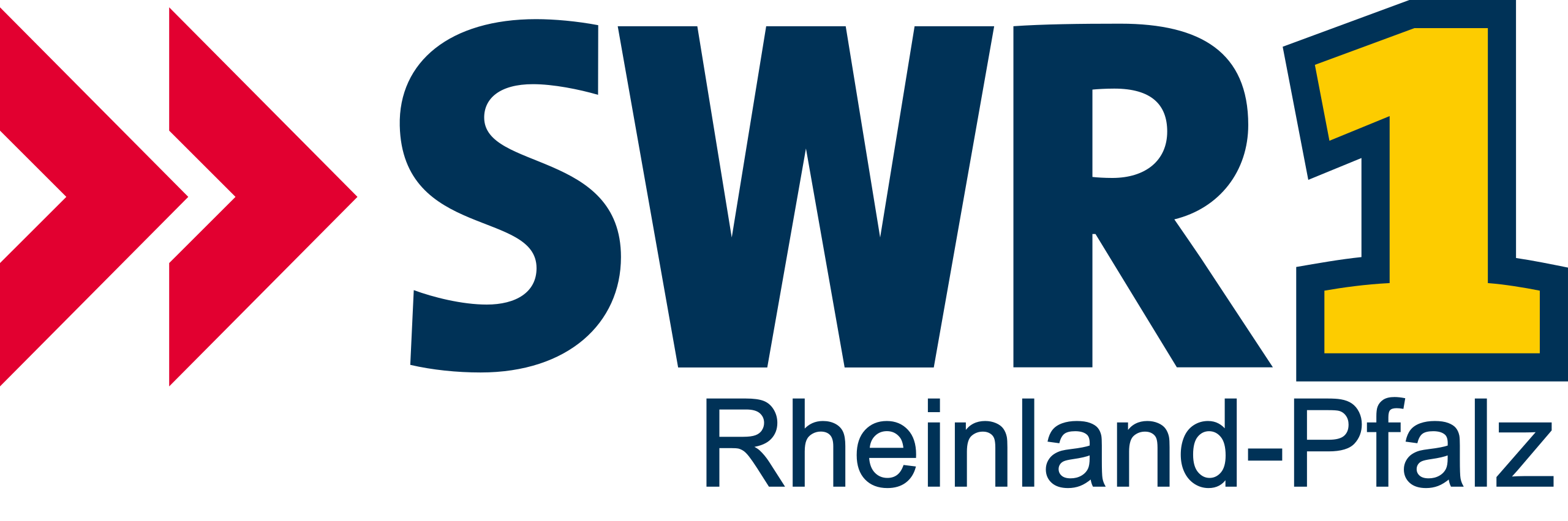 SWR1 RP - Radio station DE